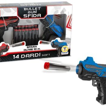 Bullet Guns Theorem Challenge 30114028