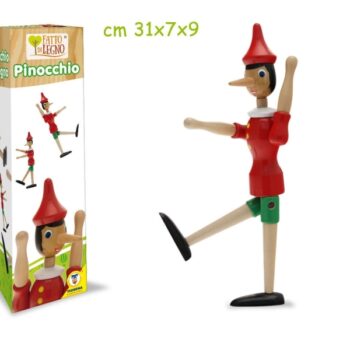 Pinoochio theorem 31054174